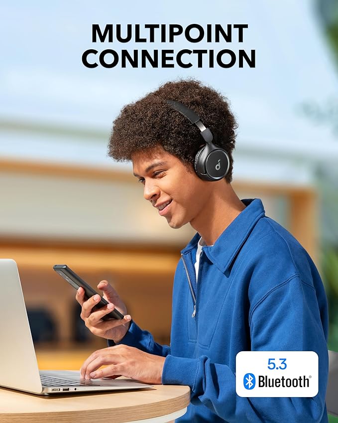 Anker Soundcore H30i