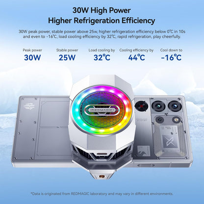 REDMAGIC VC Cooler 6