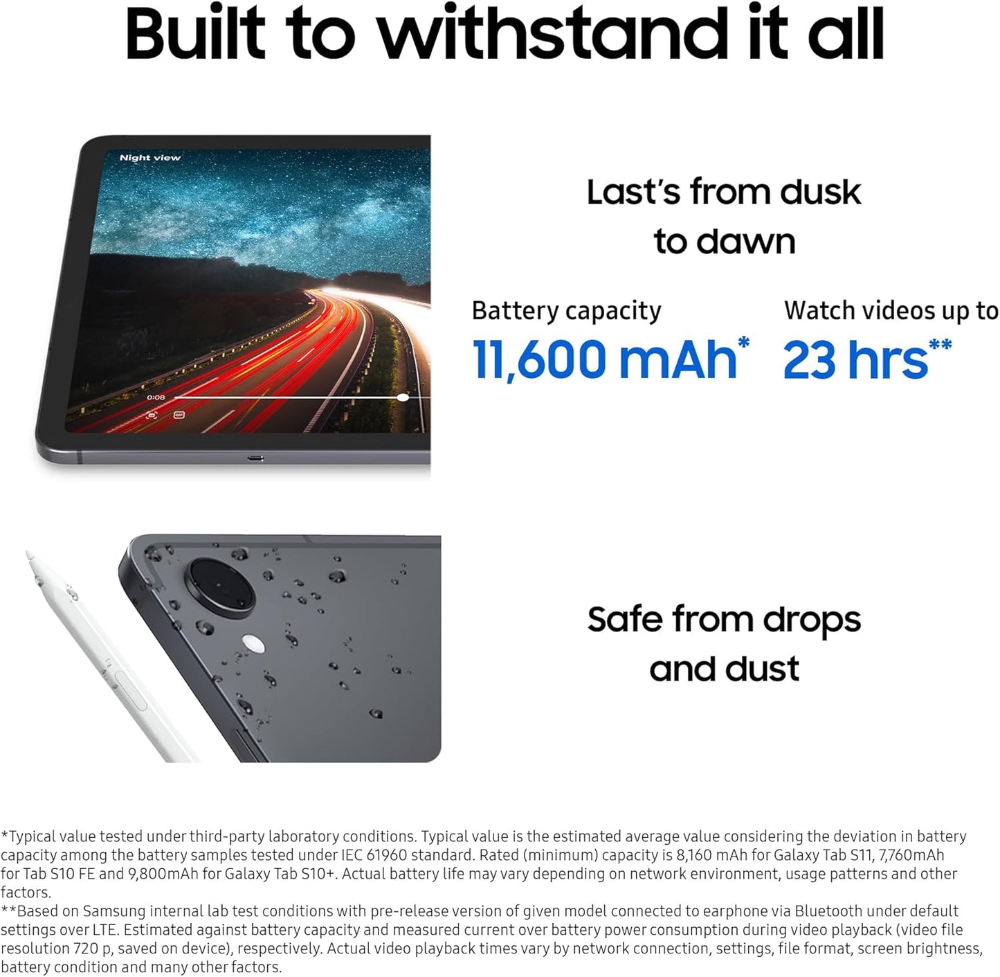Samsung Galaxy Tablet S11