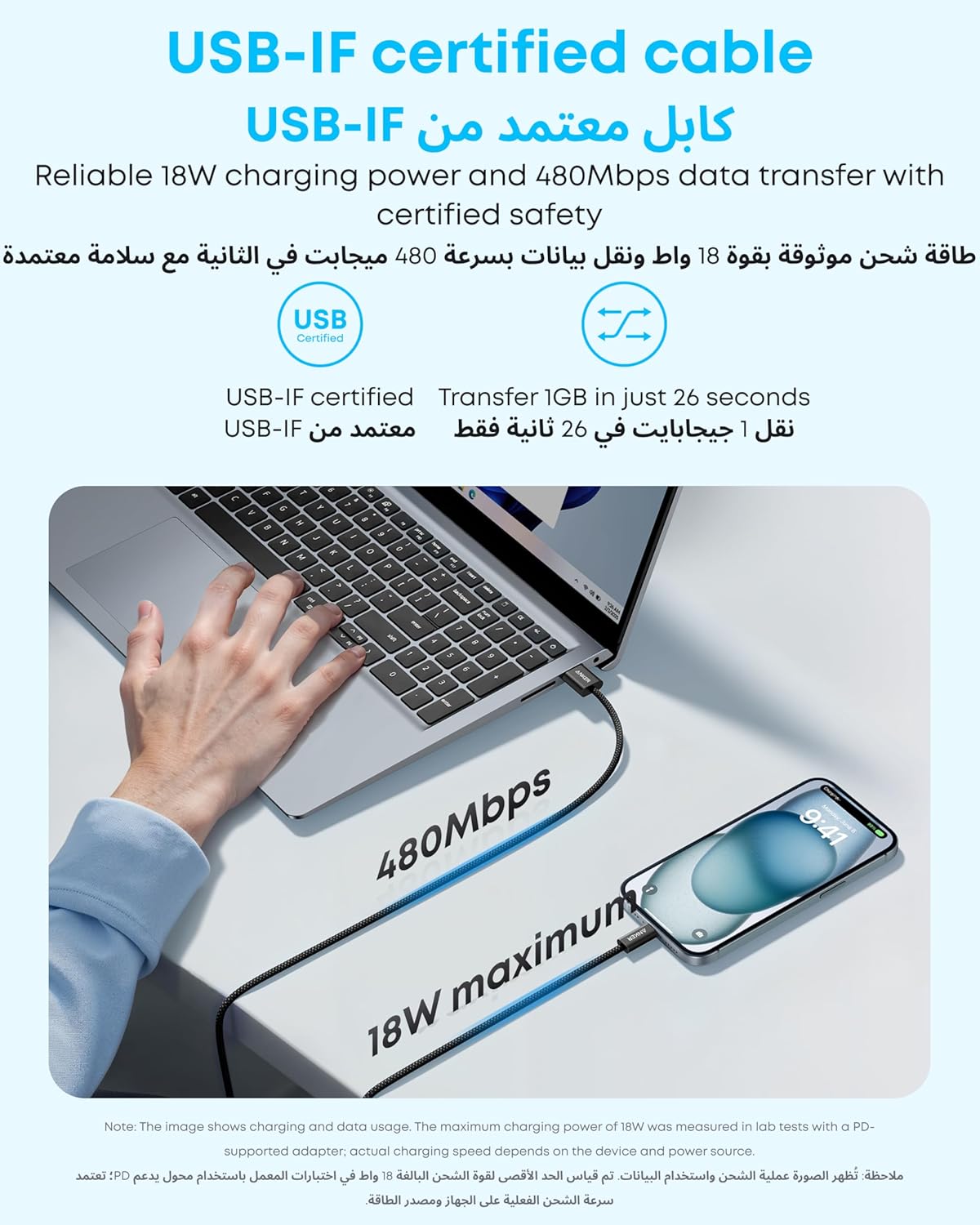 ANKER Zolo USB A to USB C Fast Charging 3ft/0.9m Cable
