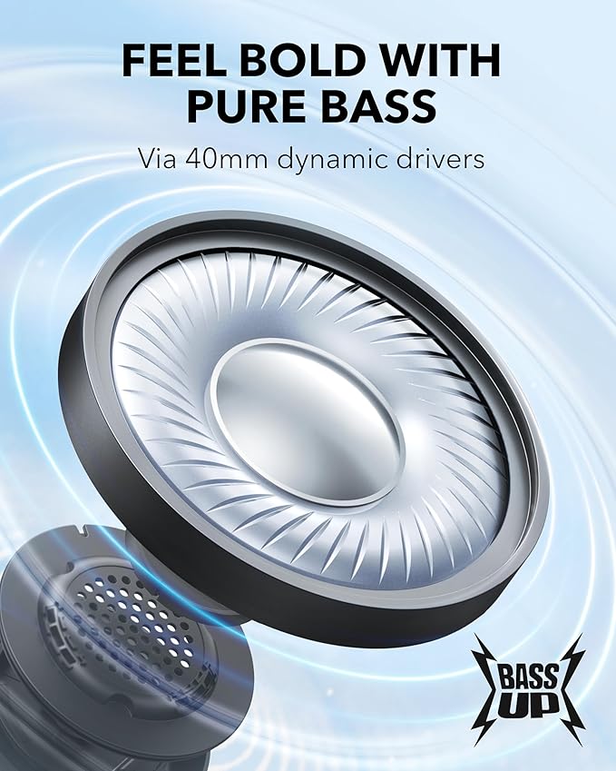 Anker Soundcore H30i