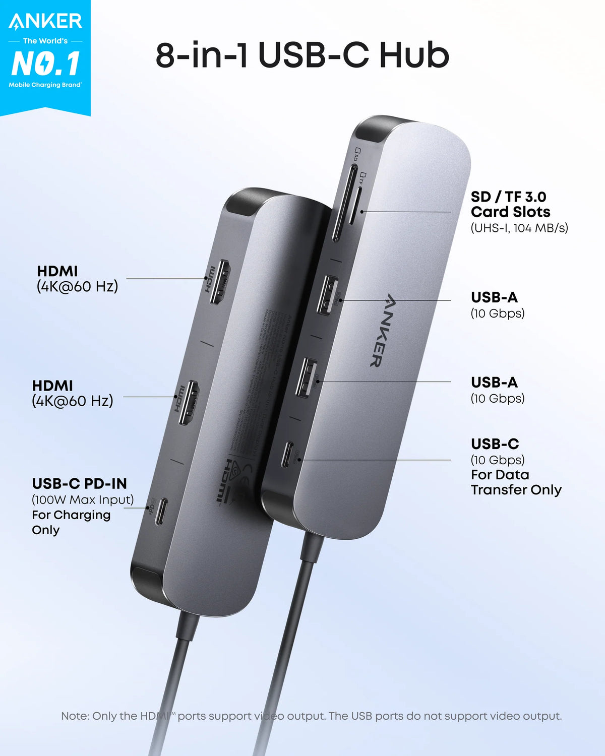 Anker Nano USB-C Hub (7-in-1, Dual Display)