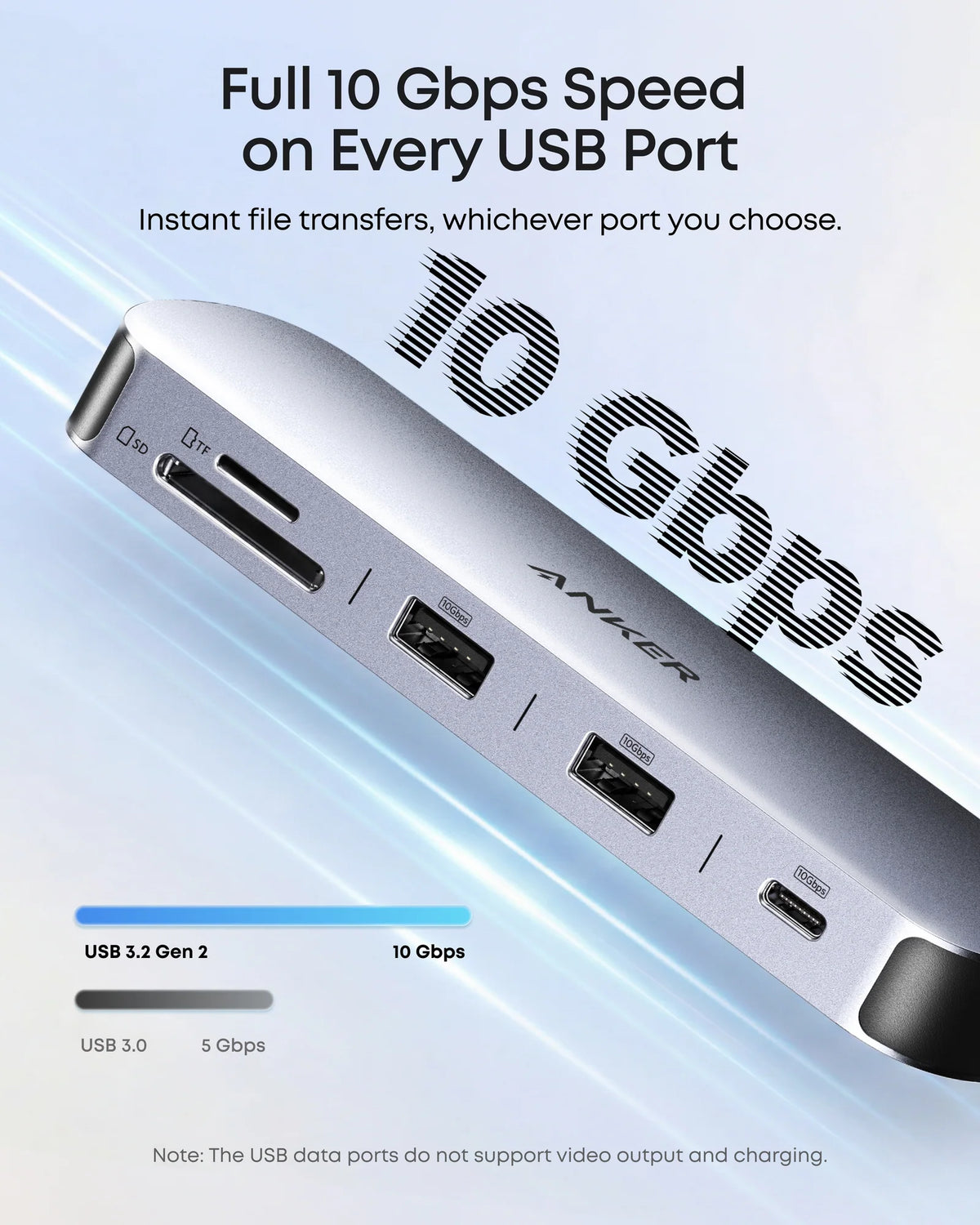 Anker Nano USB-C Hub (7-in-1, Dual Display)