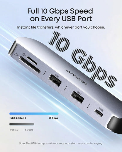 Anker Nano USB-C Hub (7-in-1, Dual Display)