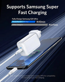 Anker 735 Charger (Nano II 65W)