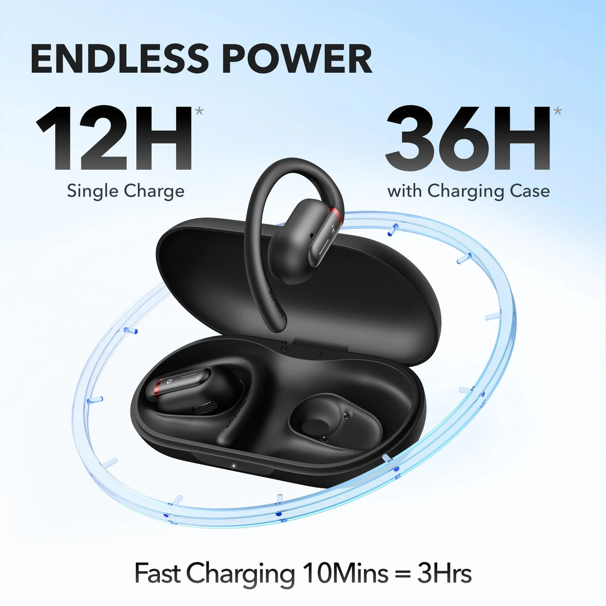 ANKER soundcore V30i