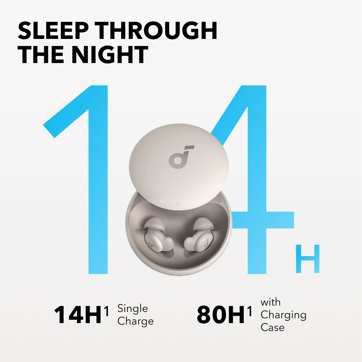 ANKER soundcore Sleep A20