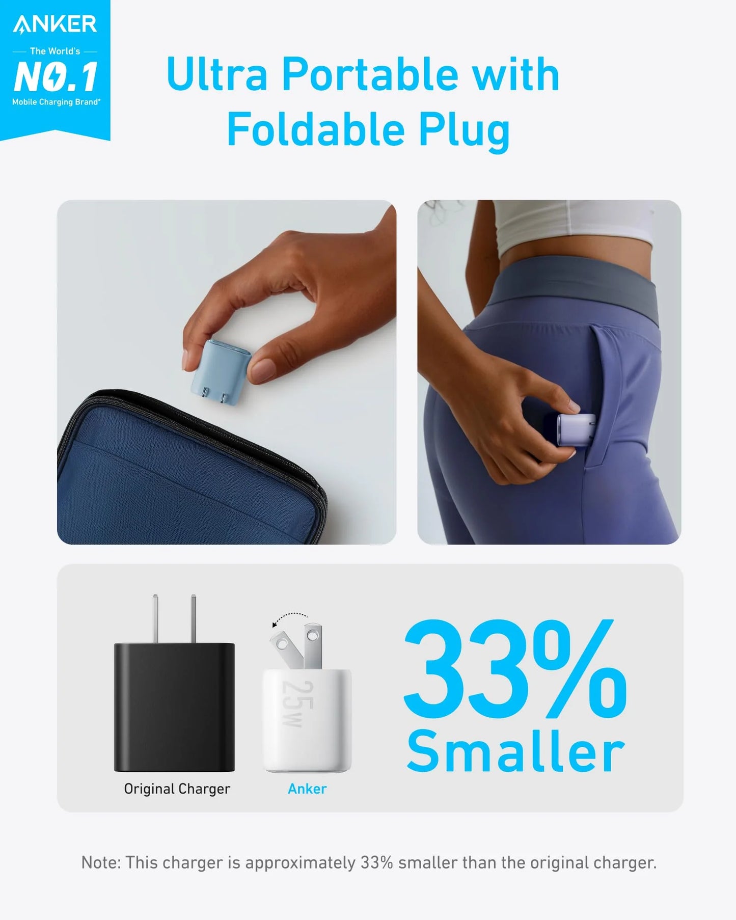 Anker 25W Compact Fast Charger with USB-C Cable