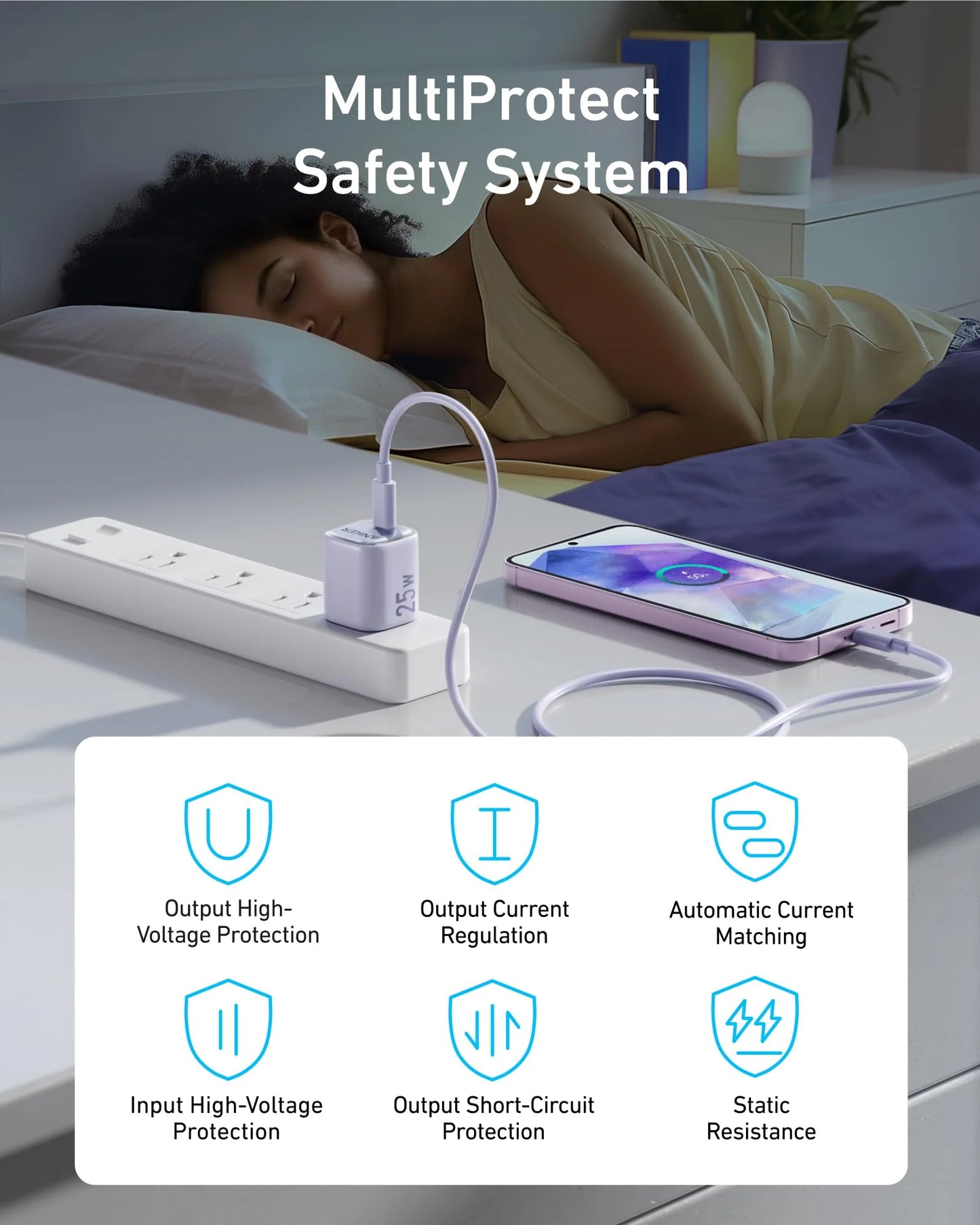 Anker 25W Compact Fast Charger with USB-C Cable