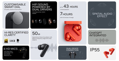 Cmf Buds Pro 2