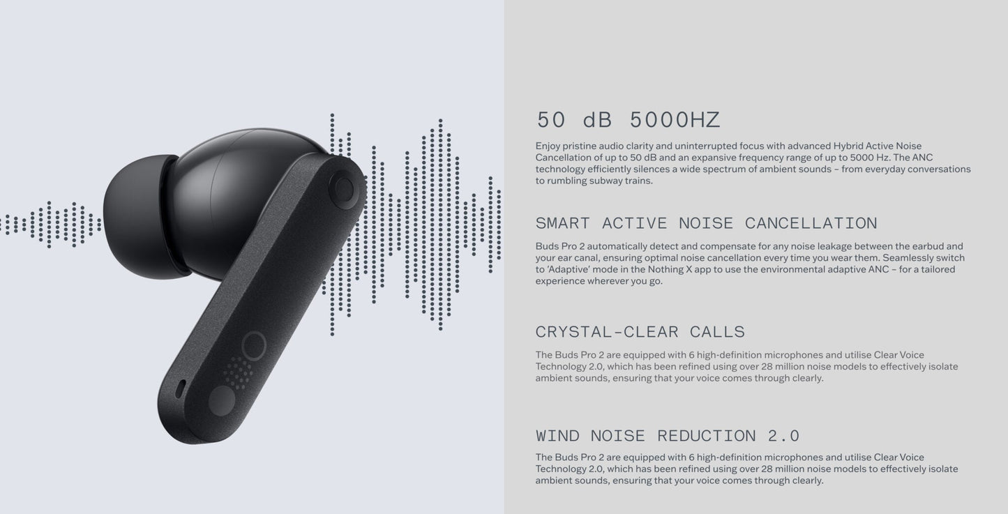 Cmf Buds Pro 2