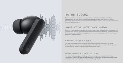 Cmf Buds Pro 2