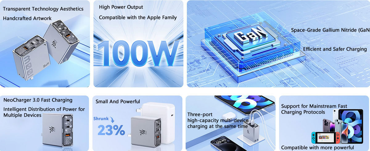 REDMAGIC Nubia Dao 100W 3-Port Gan Power Charger
