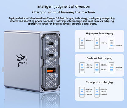 REDMAGIC Nubia Dao 100W 3-Port Gan Power Charger