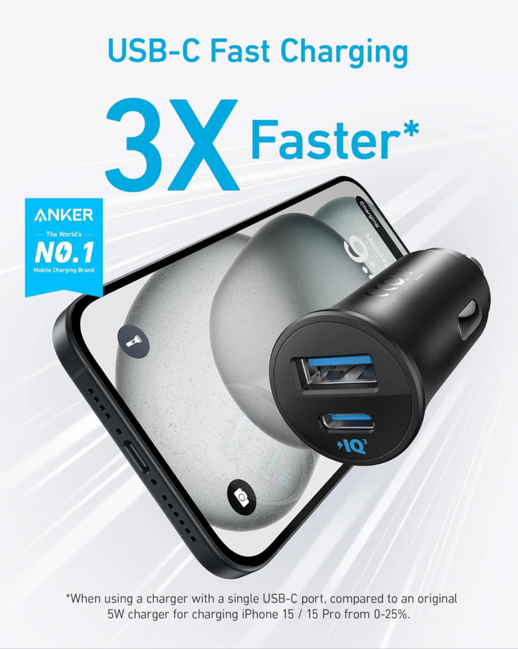 ANKER 30W 2 Ports Car Charger