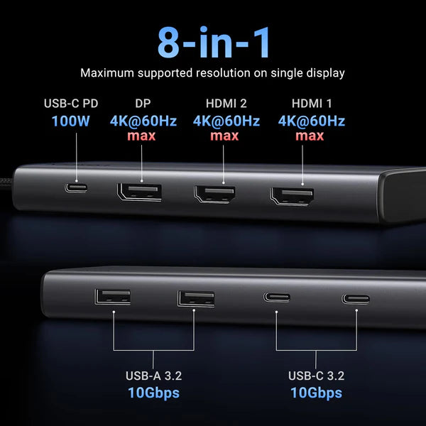 UGREEN Revodok Pro 8-in-1 Usb-C Hub