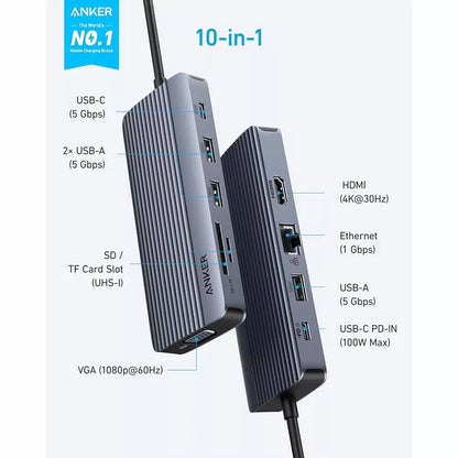 Anker USB C HUB 10 in 1 Dual
