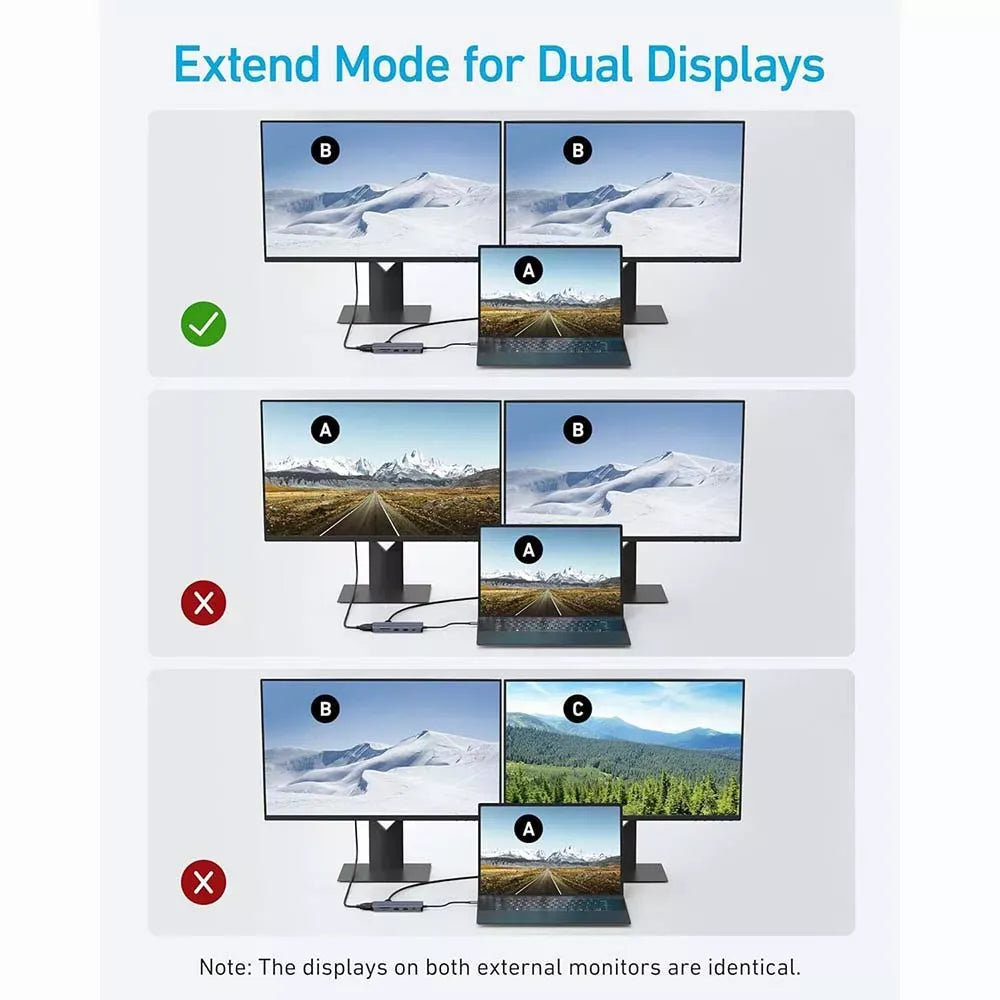 Anker USB C HUB 10 in 1 Dual