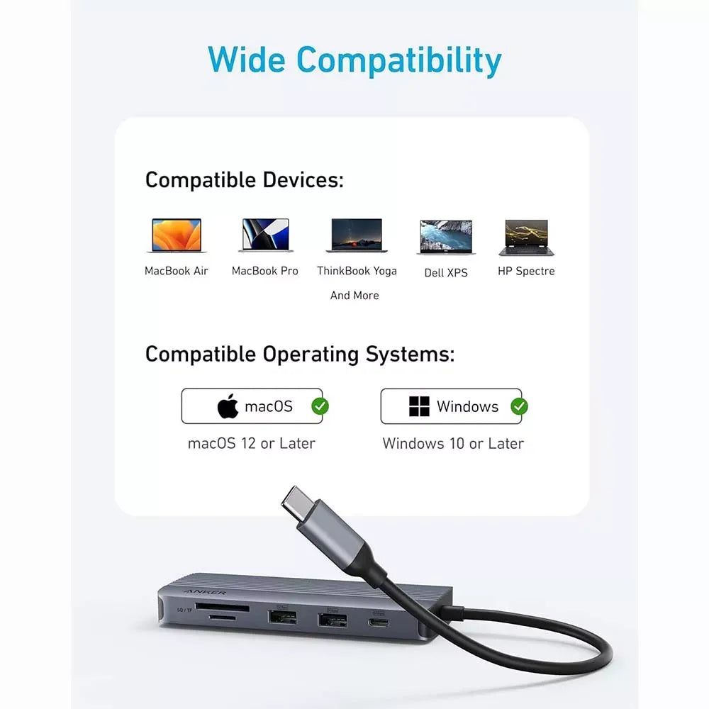 Anker USB C HUB 10 in 1 Dual