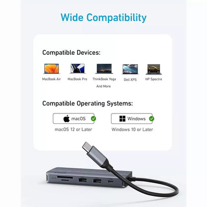Anker USB C HUB 10 in 1 Dual