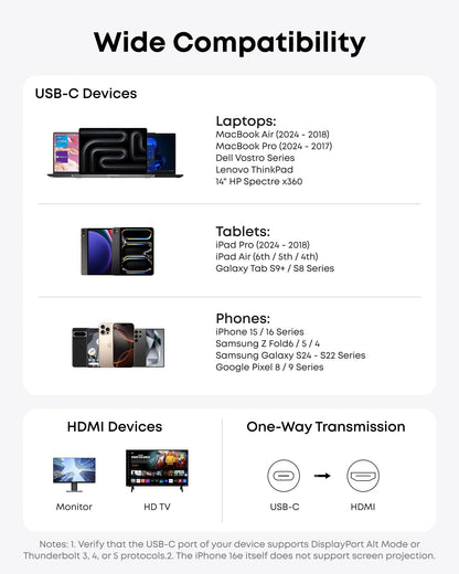 Anker Nano USB-C to HDMI Cable (6 ft, 4K, Braided)
