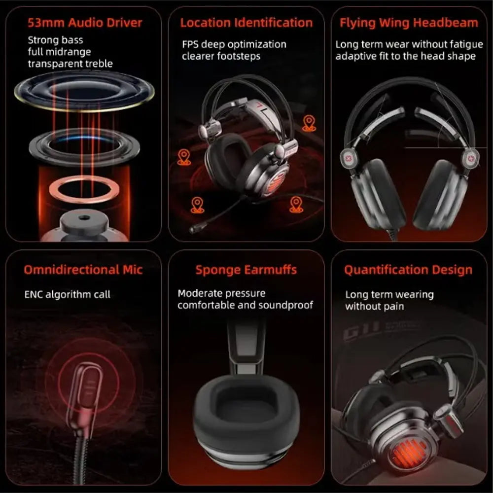 PIVA G10 Wired Headphones with 3.5mm AUX