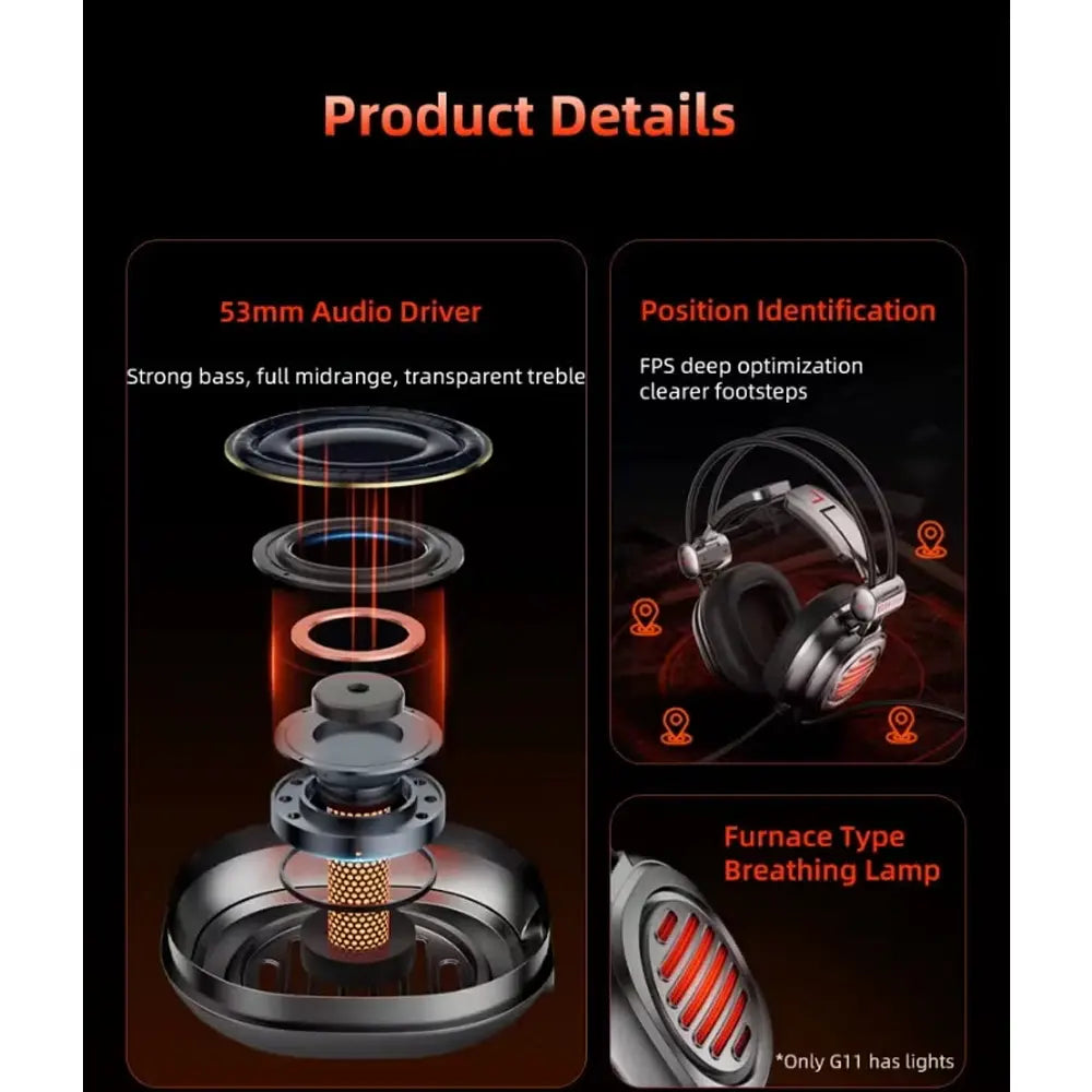 PIVA G10 Wired Headphones with 3.5mm AUX