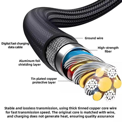 PIVA FC-01 Type-C Cable 100W